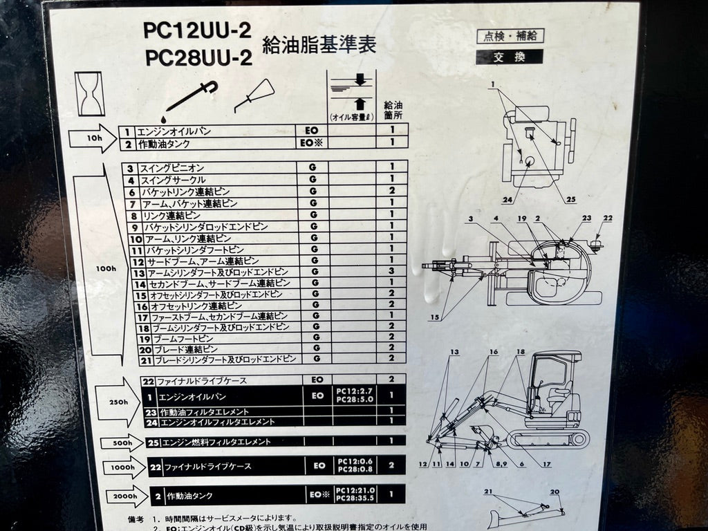 Komatsu PC28UU-2E